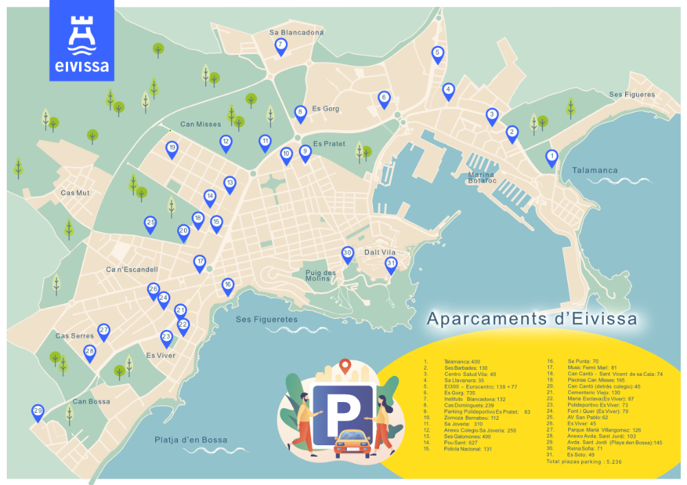 Imagen Dónde aparcar en Ibiza ciudad | Aparcamientos gratuitos en Eivissa.