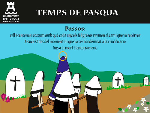 Passos